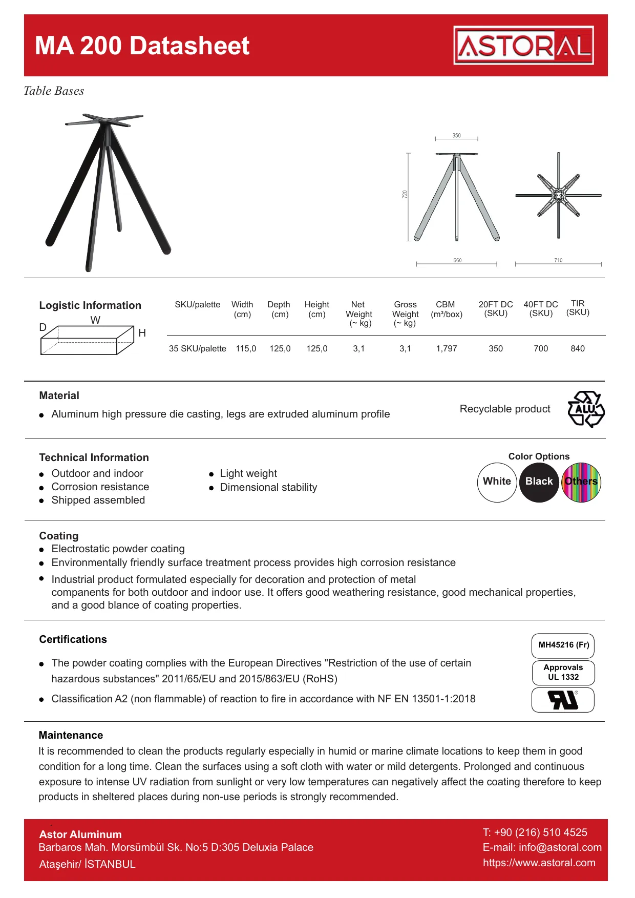 Tablebase MA200 TDS