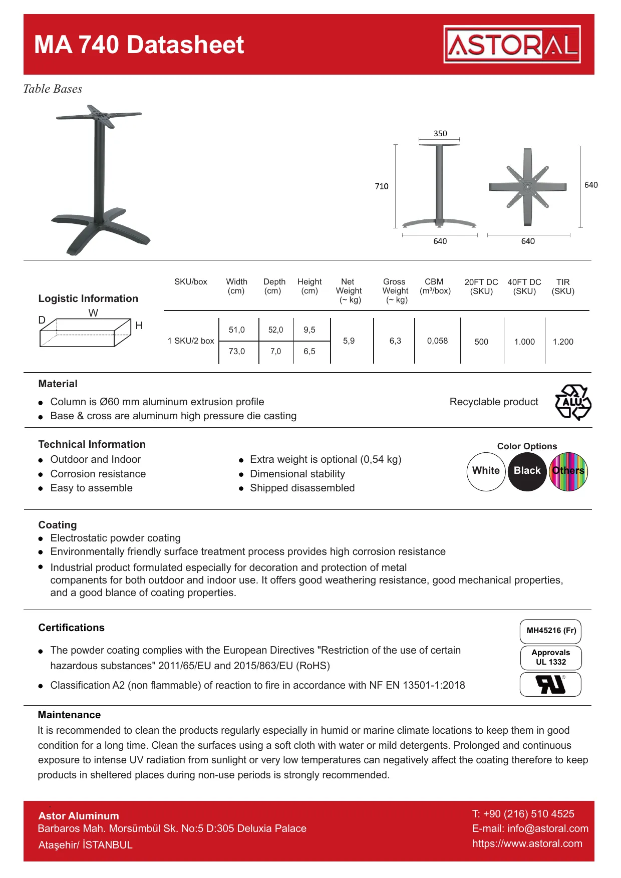 Tablebase MA740 TDS